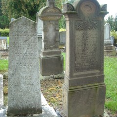 Tourist site (Jewish cemetery) source: Wikimedia Commons