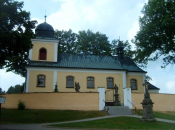 Turistická atraktivita (kostel) zdroj: Wikimedia Commons